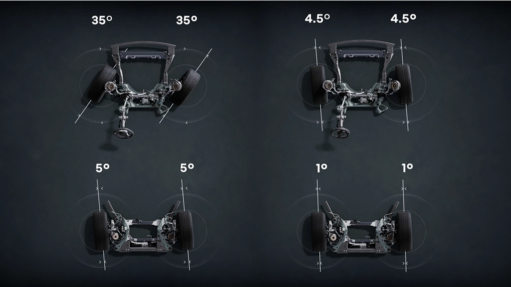 rafale-etech-agilitate-si-stabilitate